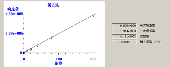 北京踏實德研儀器有限公司