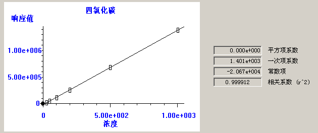 北京踏實德研儀器有限公司